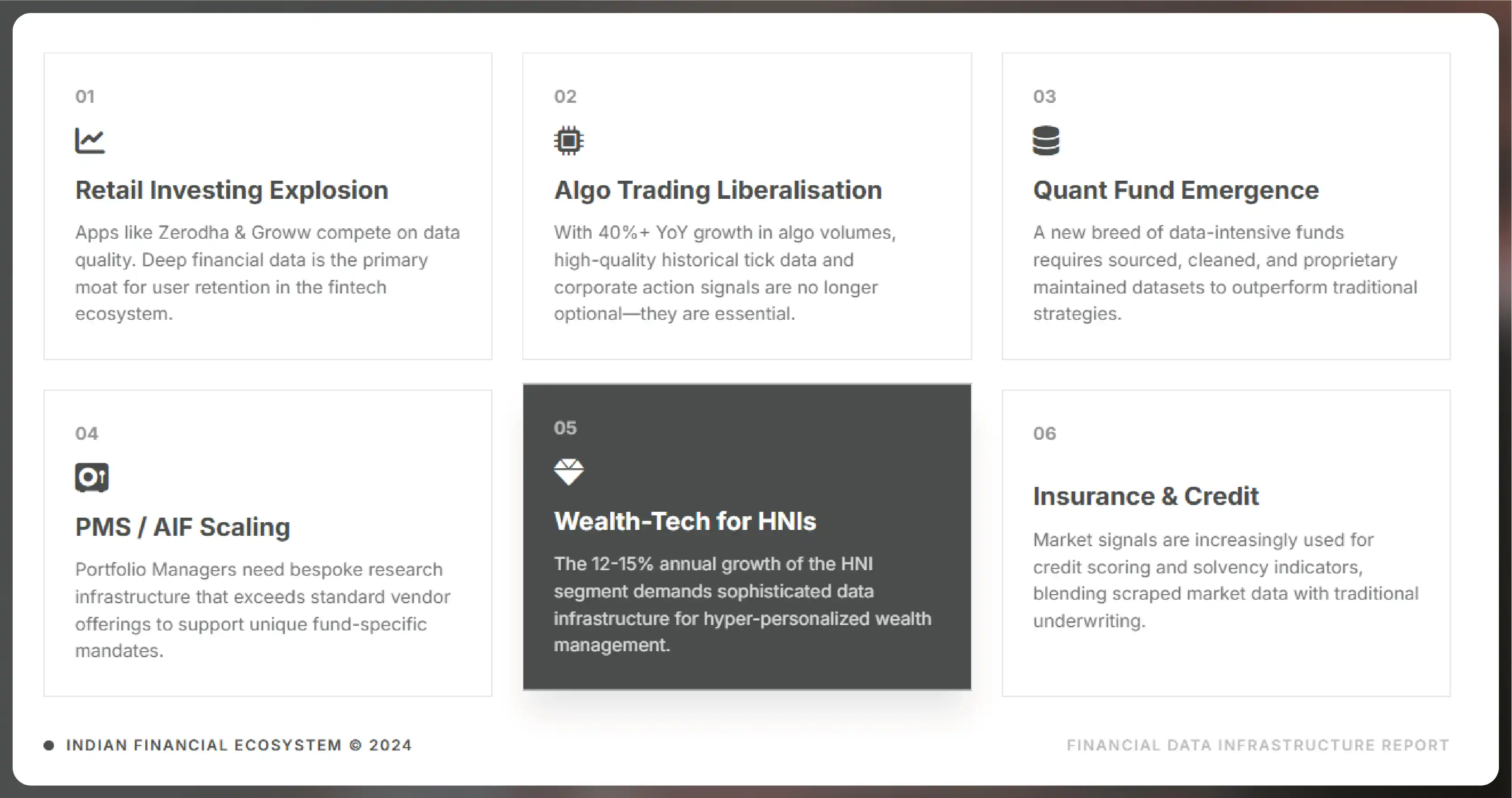 Why UAE Real Estate Data Is So Commercially Valuable